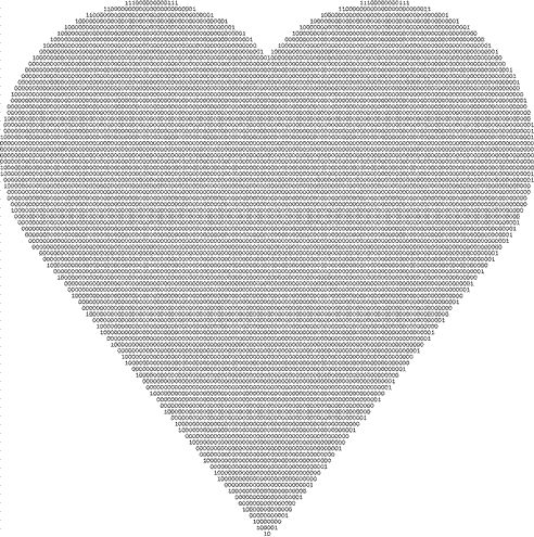 Ascii Art Funny