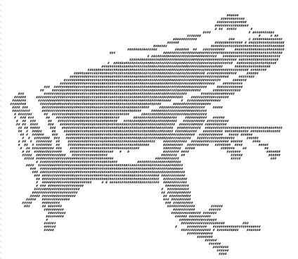 ascii frog