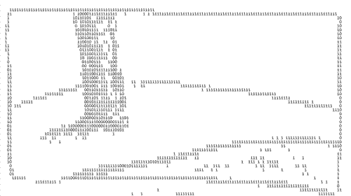 ASCII Art landscape