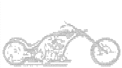 chopper ascii art chopper