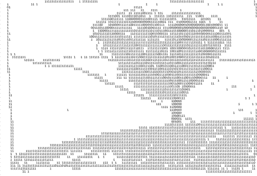 ASCII art landscape